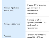Дополнительное питание☺️