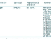 С таким хгч можно