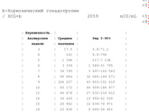 Девочки, кто сдавал прогик