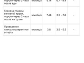 Просто пост 25 неделек