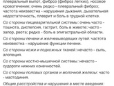 Таблетки для прекращения лактации