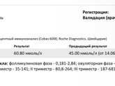Прогестерон
