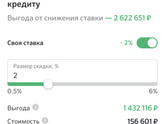 Домклик и ипотека