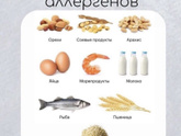 Диета при ГВ