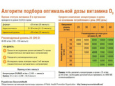 Ультра д.