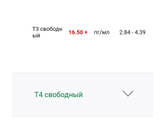 Т4 т3 и ТТГ