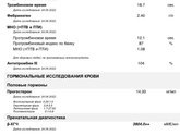 Всех с праздником светлой