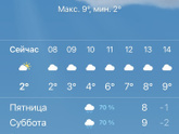 Собираемся в садик.