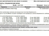 Что думать о таком приросте ХГЧ?