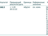 Хгч