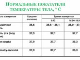 Какому методу верить?