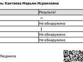 Л/у.
