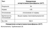 Ребенку 3 года.