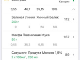 Высокобелковые блины