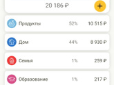 Реально ли?