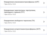 Добрый день ,девчонки подскажите