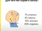 Мемы про школу смешные без мата - делитесь у кого какие любимые?