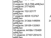ХГЧ