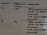 Девочки ?
