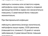 Подскажите, пожалуйста, Что в