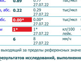 Не пойму ничего.