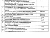 Квота на эко 2021