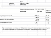 Анализы