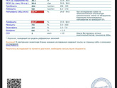 Девочки, кто знает, красные
