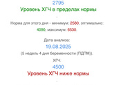 Низки рост хгч