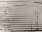 Тромбофилия