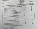 Гемостазиолог Екатеринбург