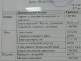 На сколько процентов вы довольны детским садо?