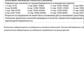 У кого какой был ХГЧ на 5-6 неделе????