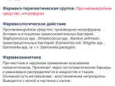 Фурацилин авексима