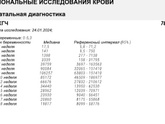 Хгч Хгч 5