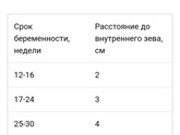Девочки подскажите пожалуйста, что