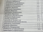 Пневмококк у Гриши