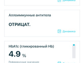 Сахар после сна