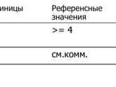 Впч