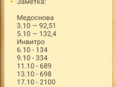 Мои новости