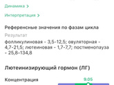 Гормоны. 3 дц 🧪