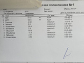 Повышены АЛТ и АСТ после криопереноса