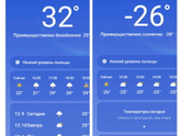 Казань vs Тай))