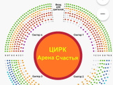 Пожалуйста помогите