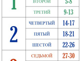 Всем привет)