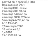 В каком возрасте у