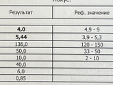 Температура