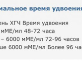 ХГЧ