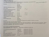 Результаты