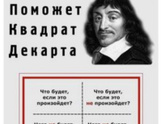 Стали бы планировать 3 го с такими исходными?